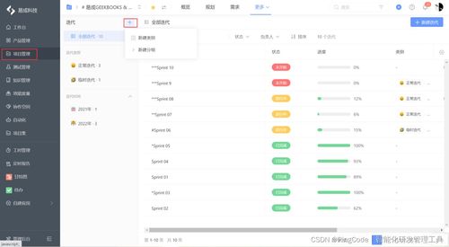 國內(nèi)知名軟件產(chǎn)品需求管理工具使用體驗深度分享